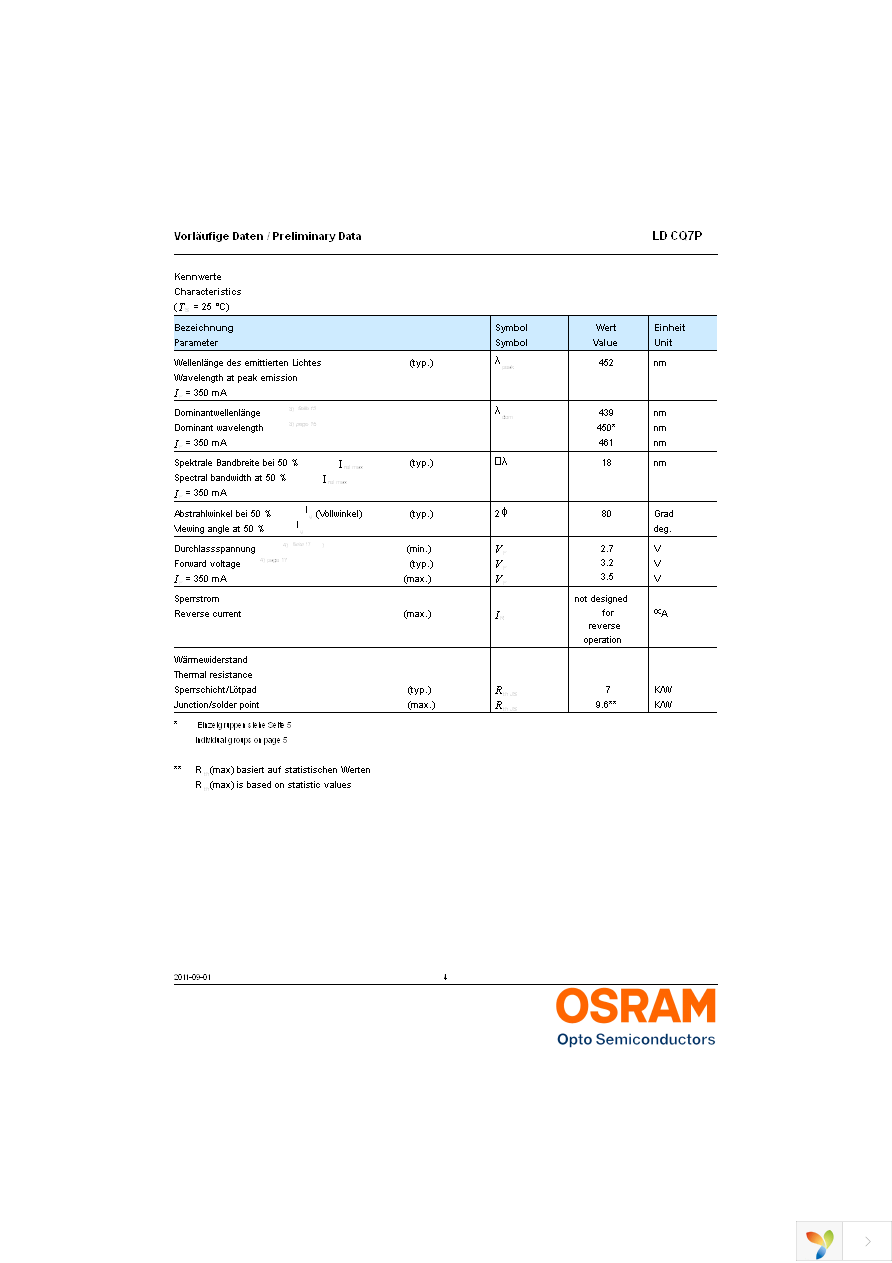 LD CQ7P-1U3U-W5-1-Z Page 4